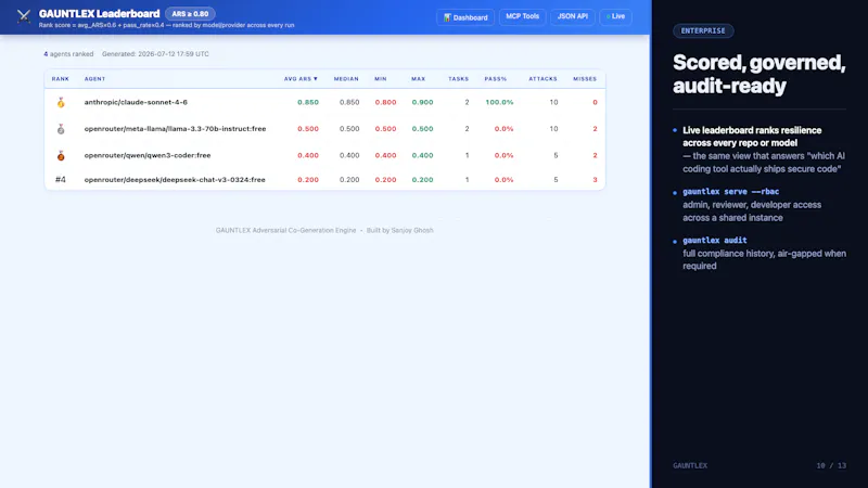 GAUNTLEX screenshot 5