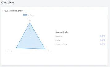 InterviewLeader gallery image