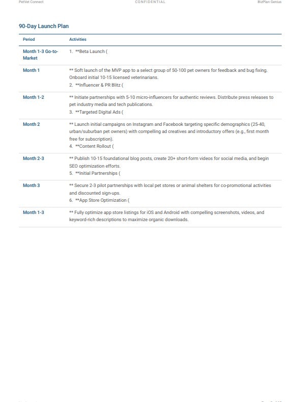 BizPlan Genius gallery image