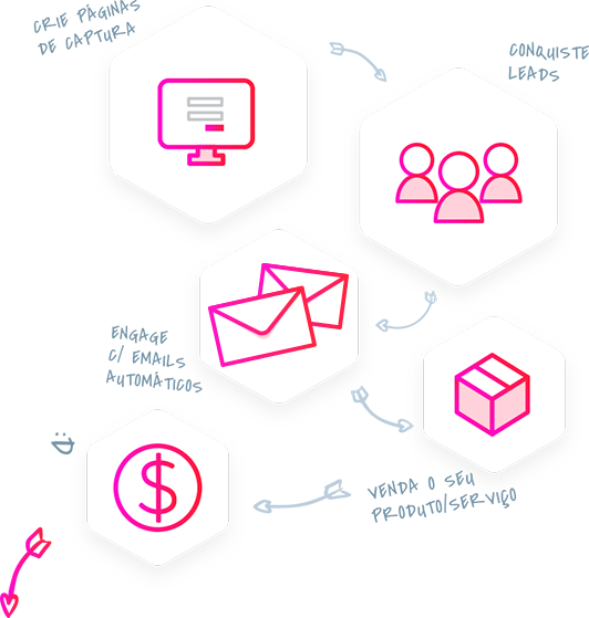 leadlovers gallery image