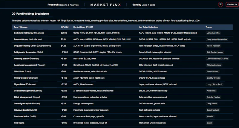 Market Flux screenshot 3