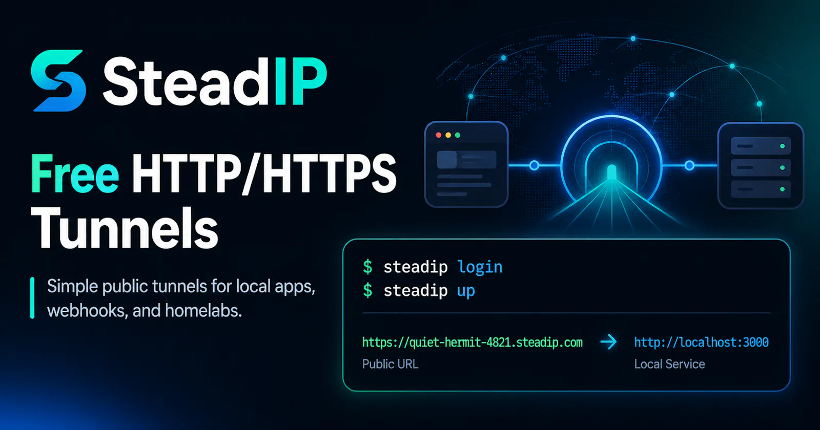 SteadIP screenshot 1