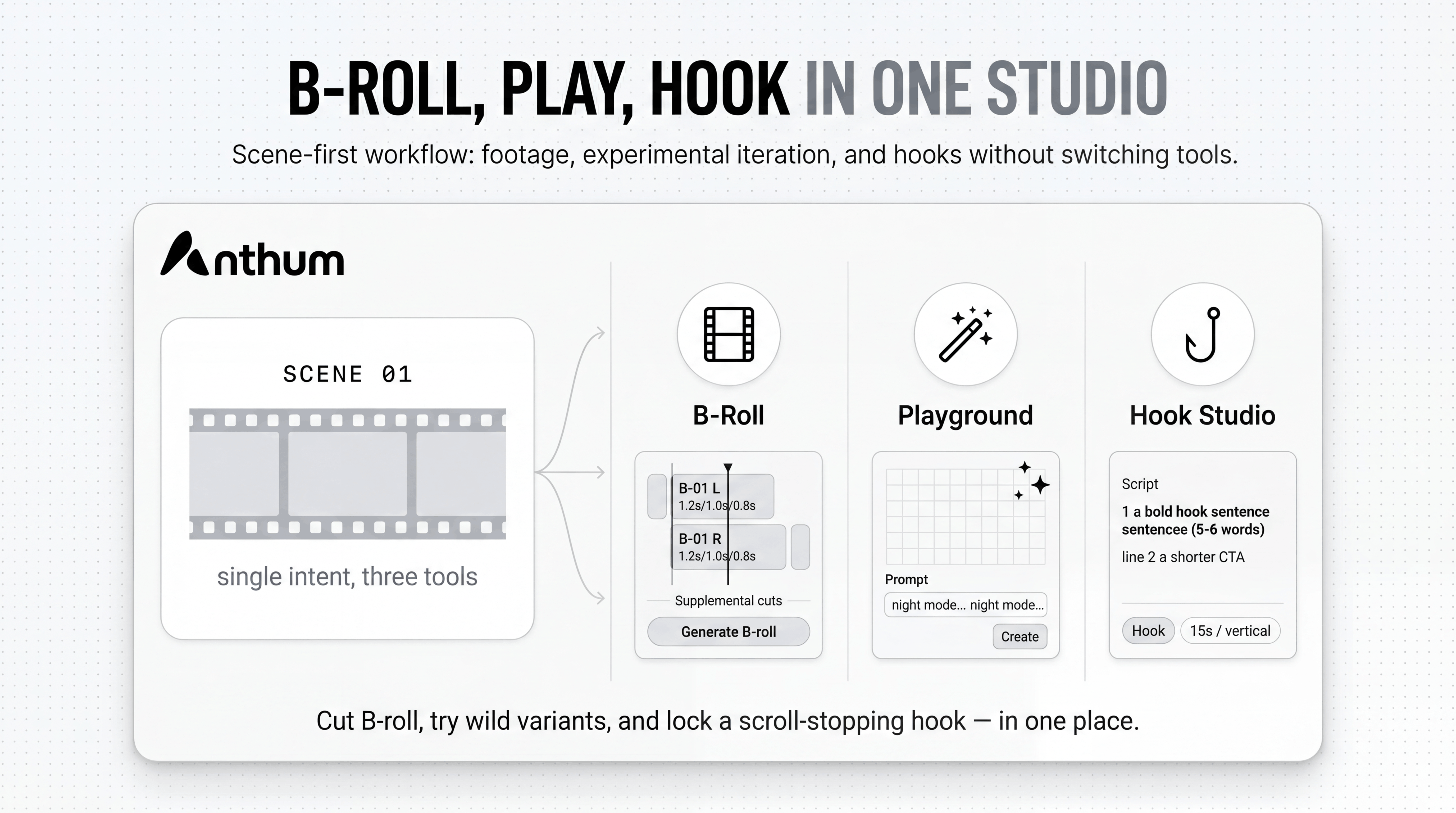 Anthum gallery image