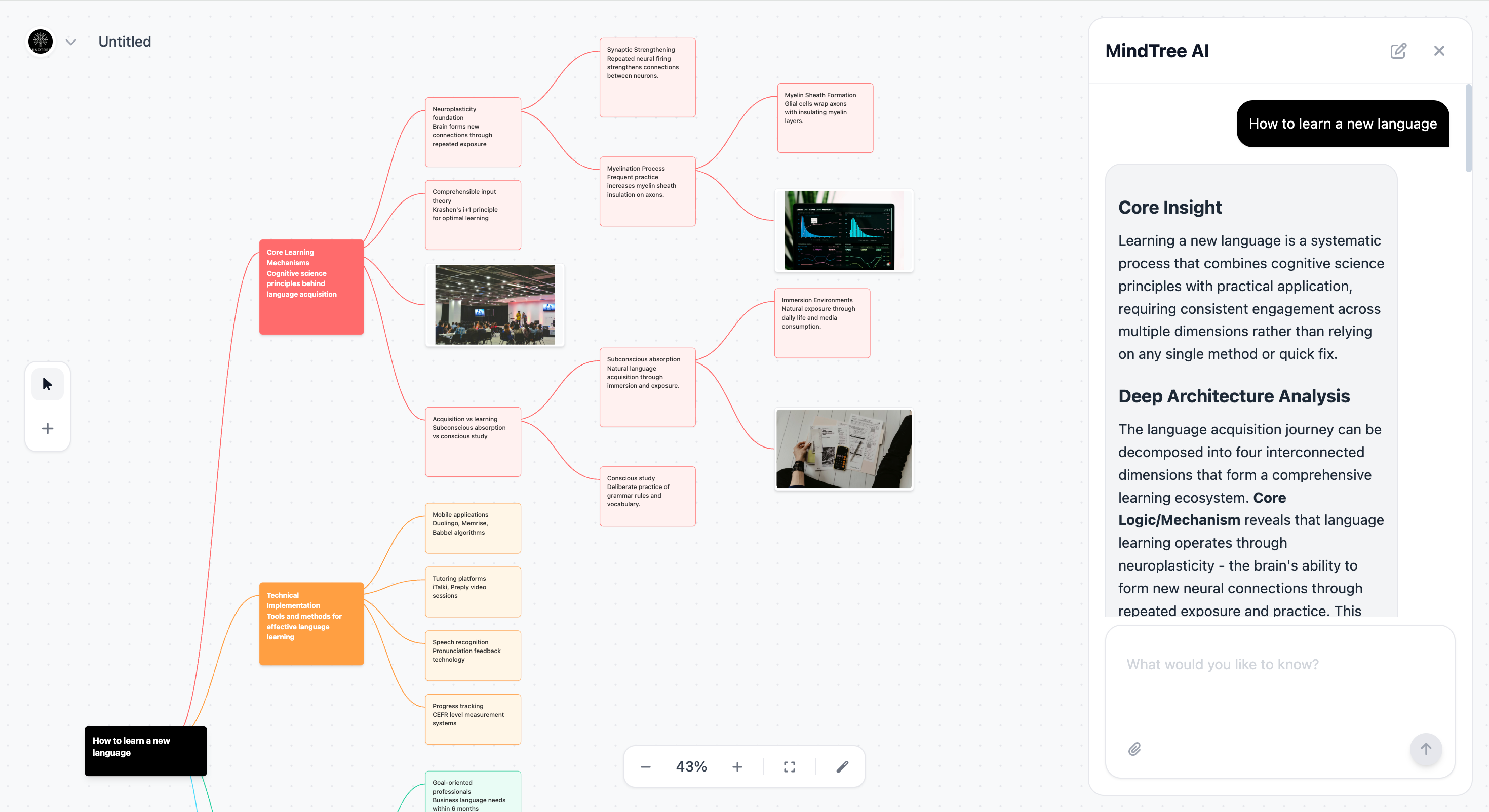 MindTree - Screenshot 2 showing product features and functionality
