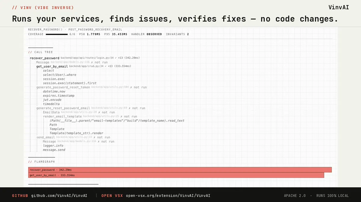 VinVAI screenshot 4