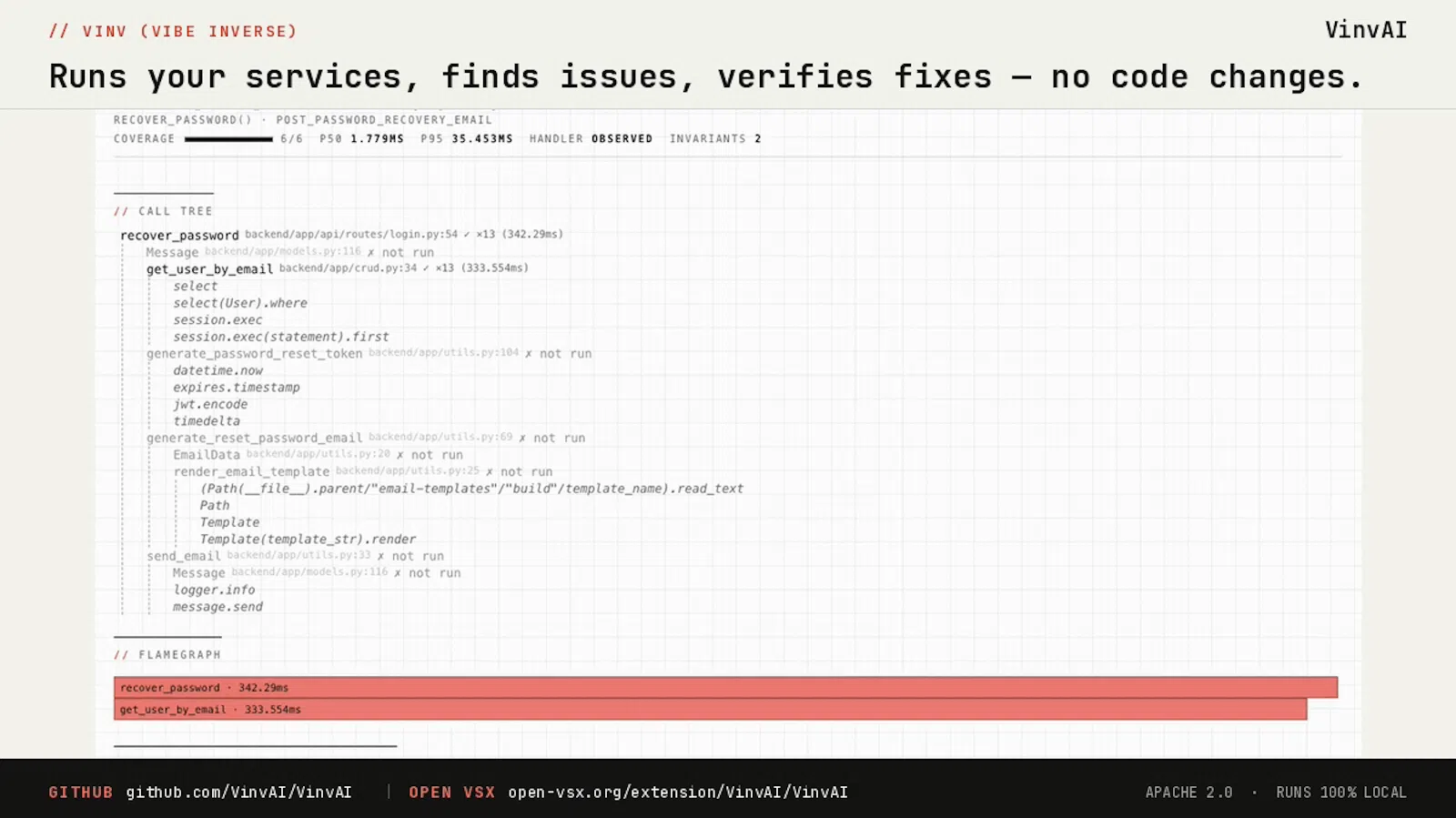 VinVAI  screenshot 5