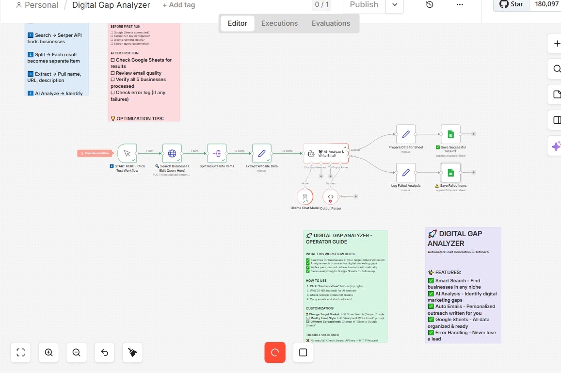 AI Digital Gap Analyzer (Local Private) gallery image