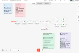 AI Digital Gap Analyzer (Local Private) gallery image