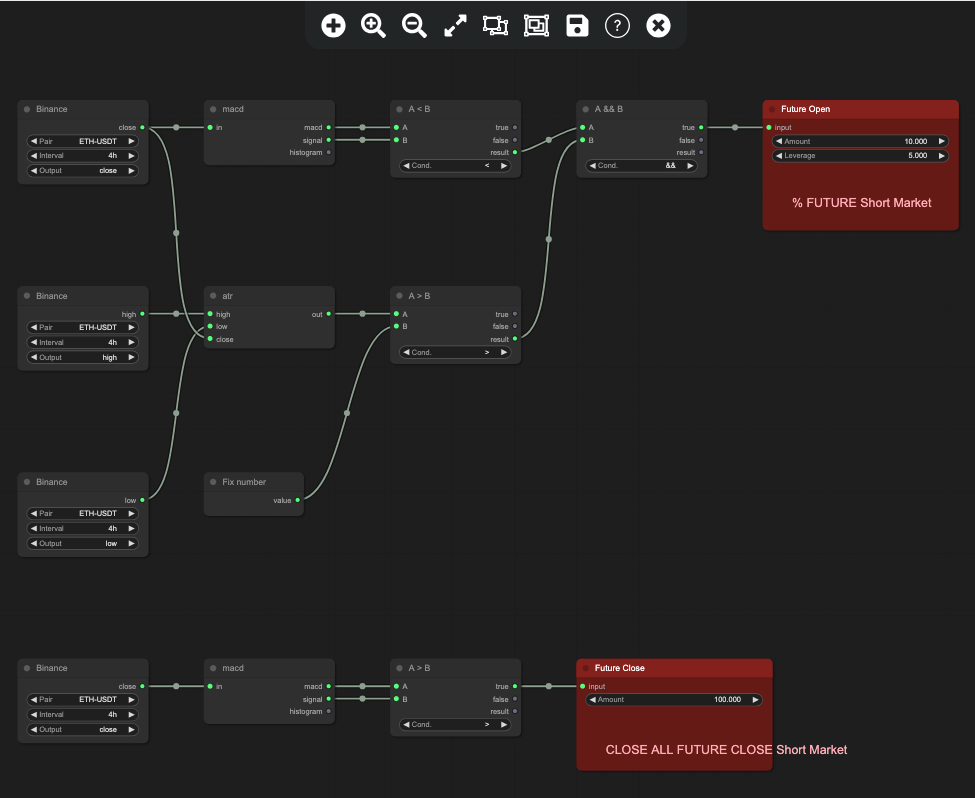 Arrow Algo now with Artemis AI builder gallery image