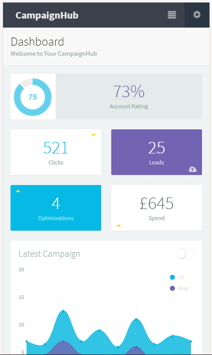 CampaignHero gallery image