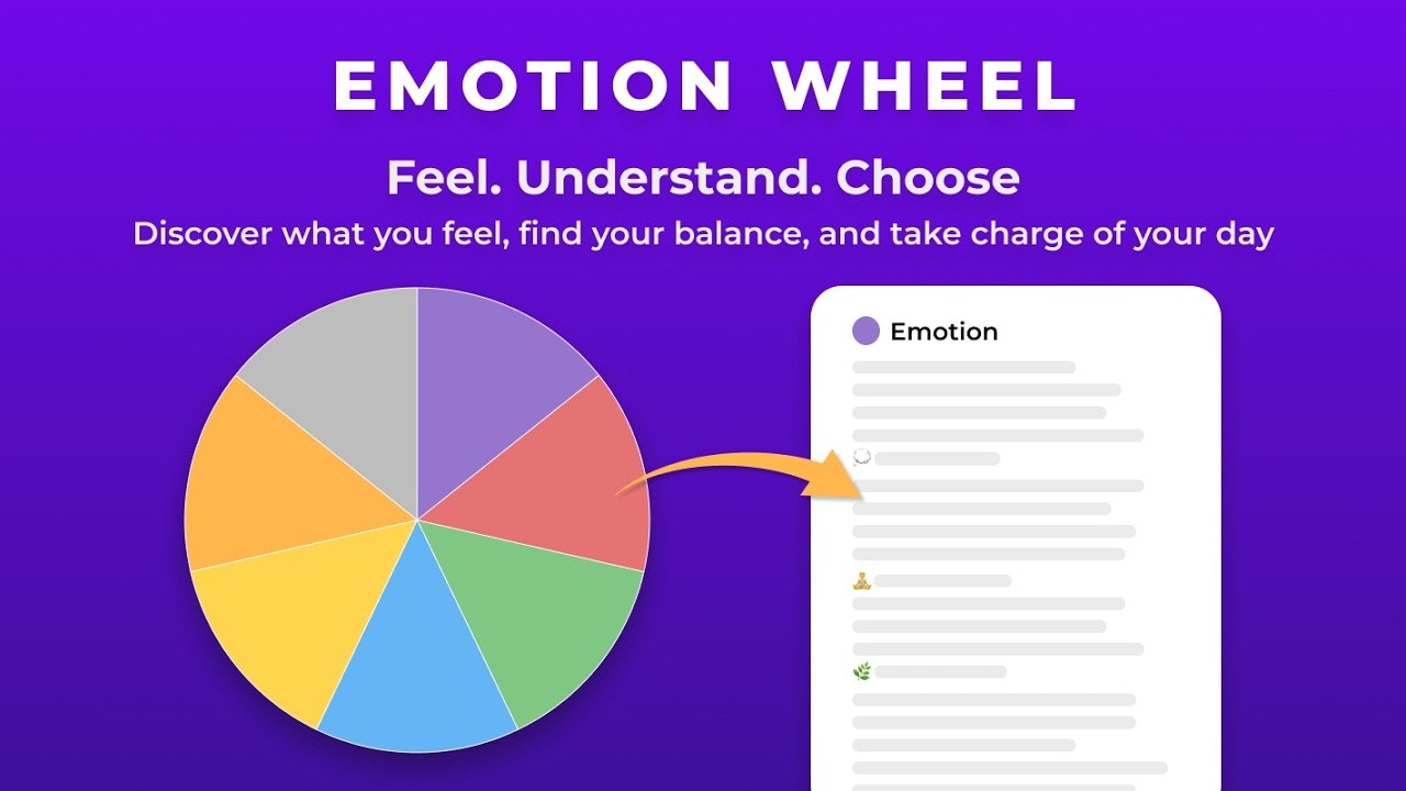 Emotion Wheel gallery image