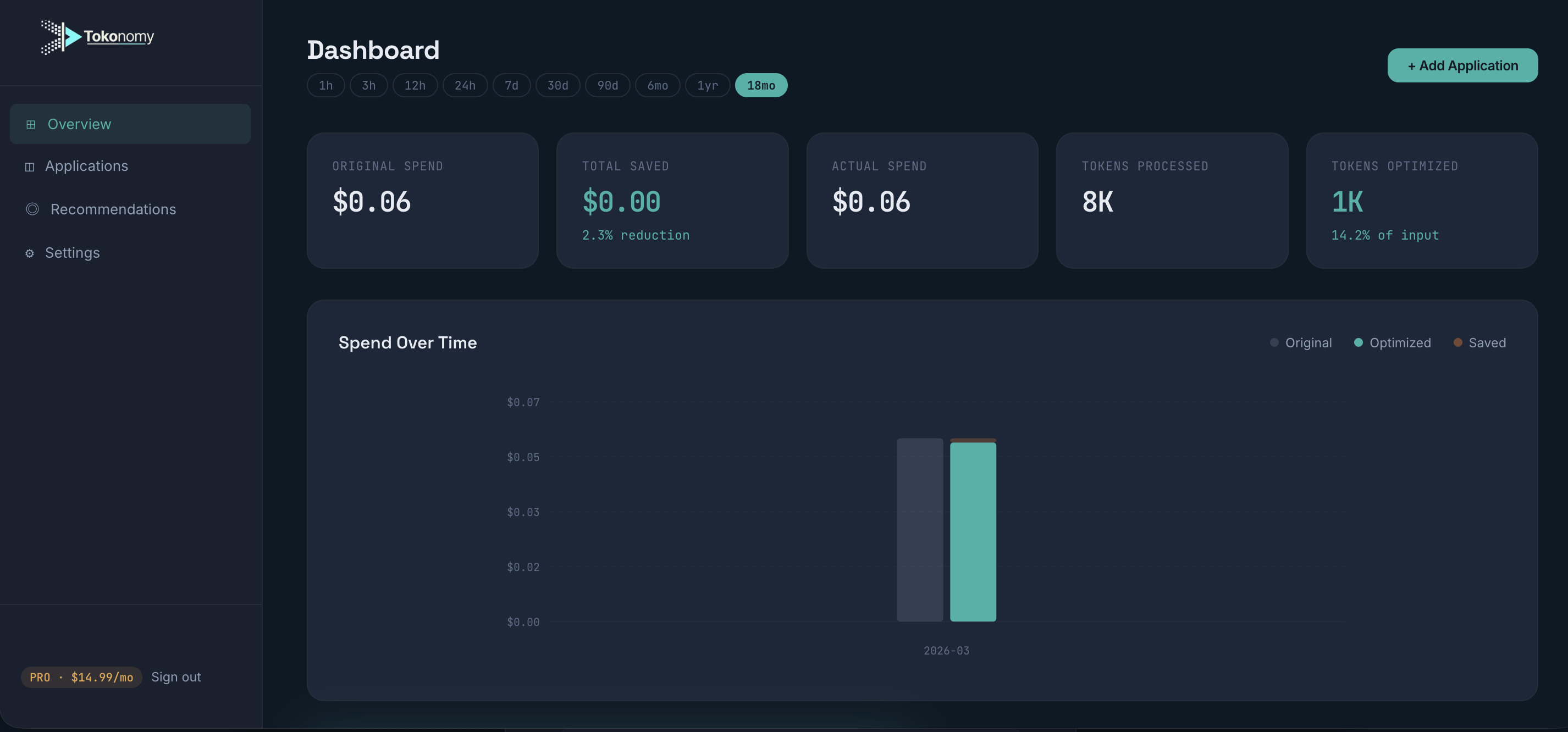 Tokonomy — Stop Bleeding LLM Tokens gallery image
