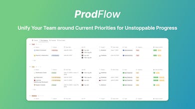 ProdFlow gallery image