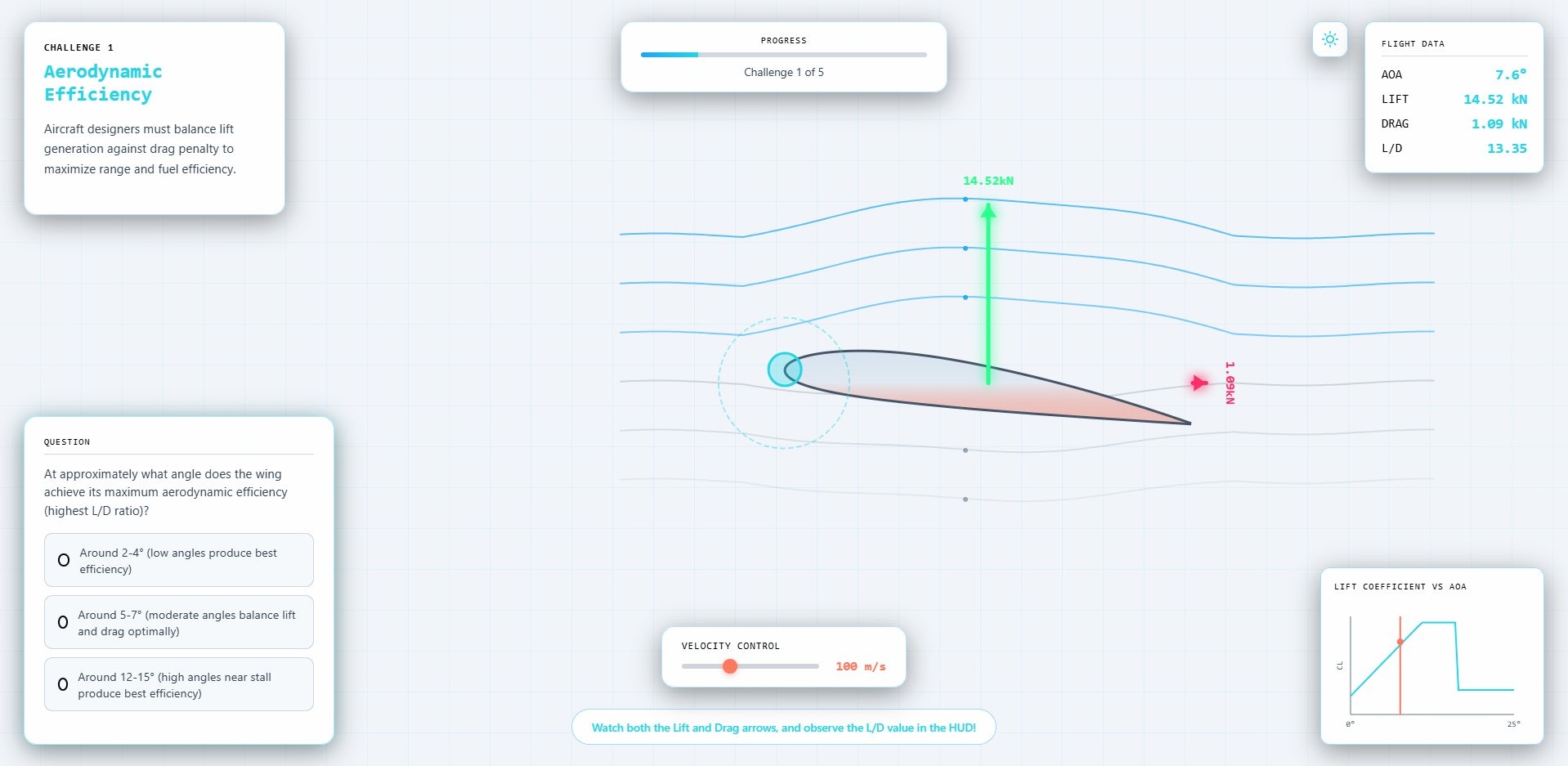 Flo  - Main product screenshot demonstrating key features and user interface