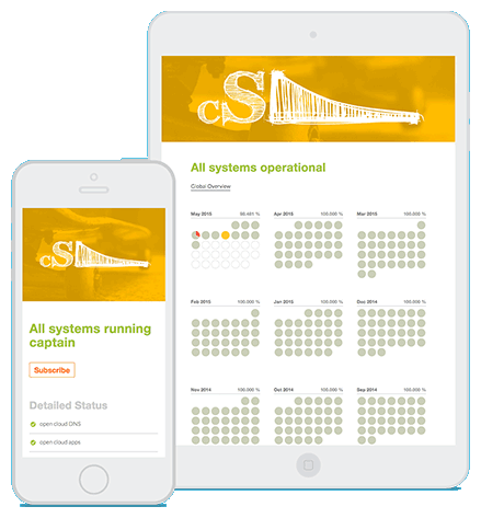 Runstatus gallery image