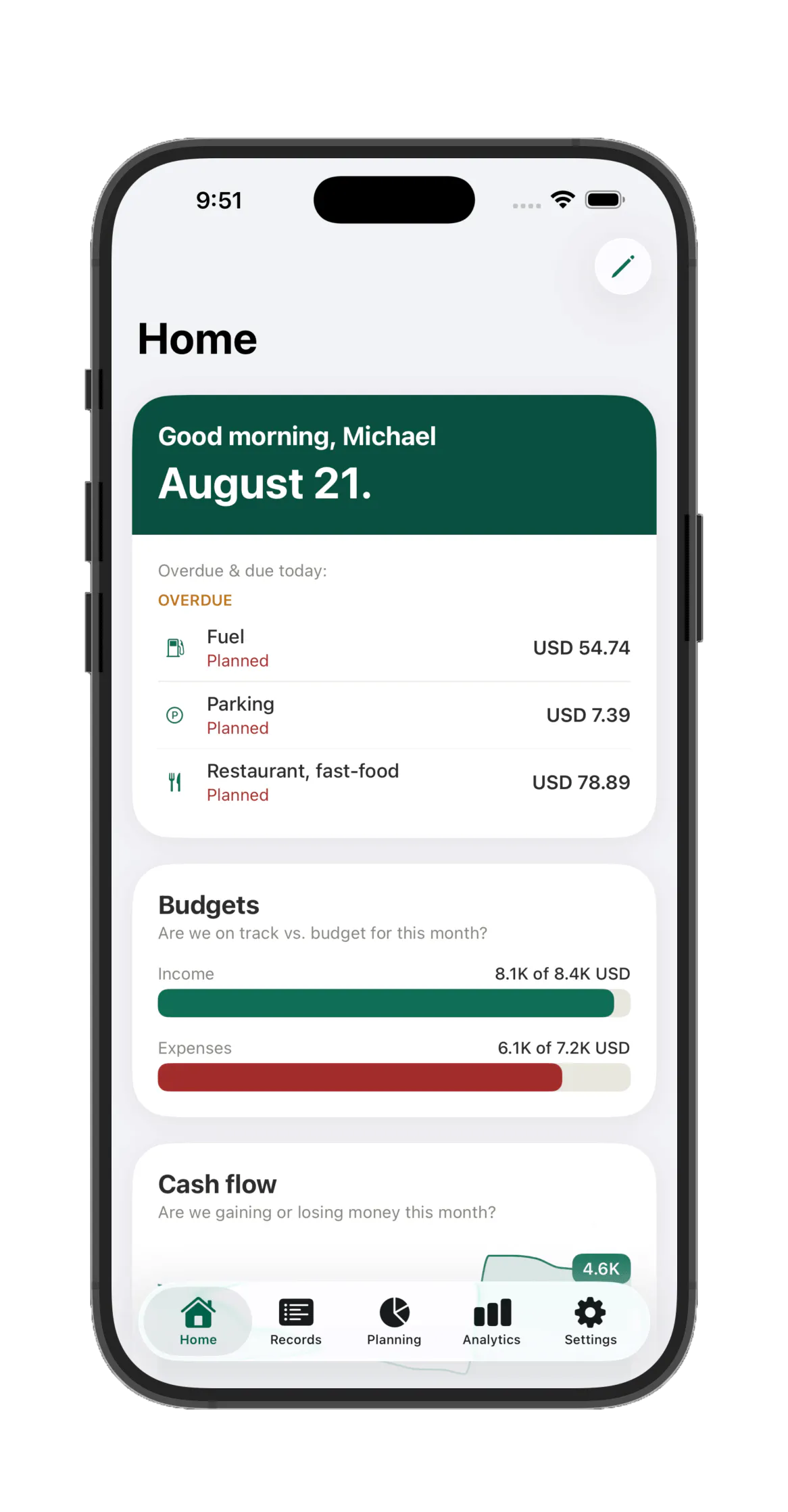 Havnest Money gallery image