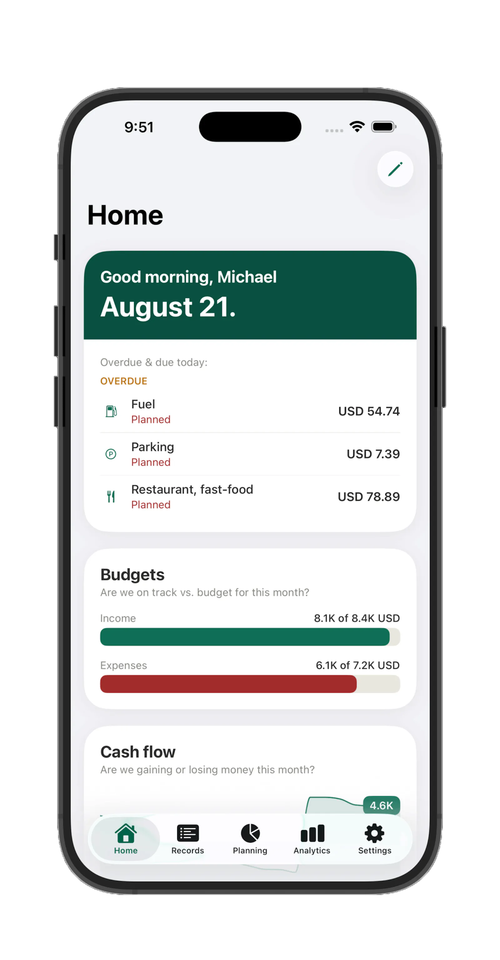Havnest Money screenshot 1