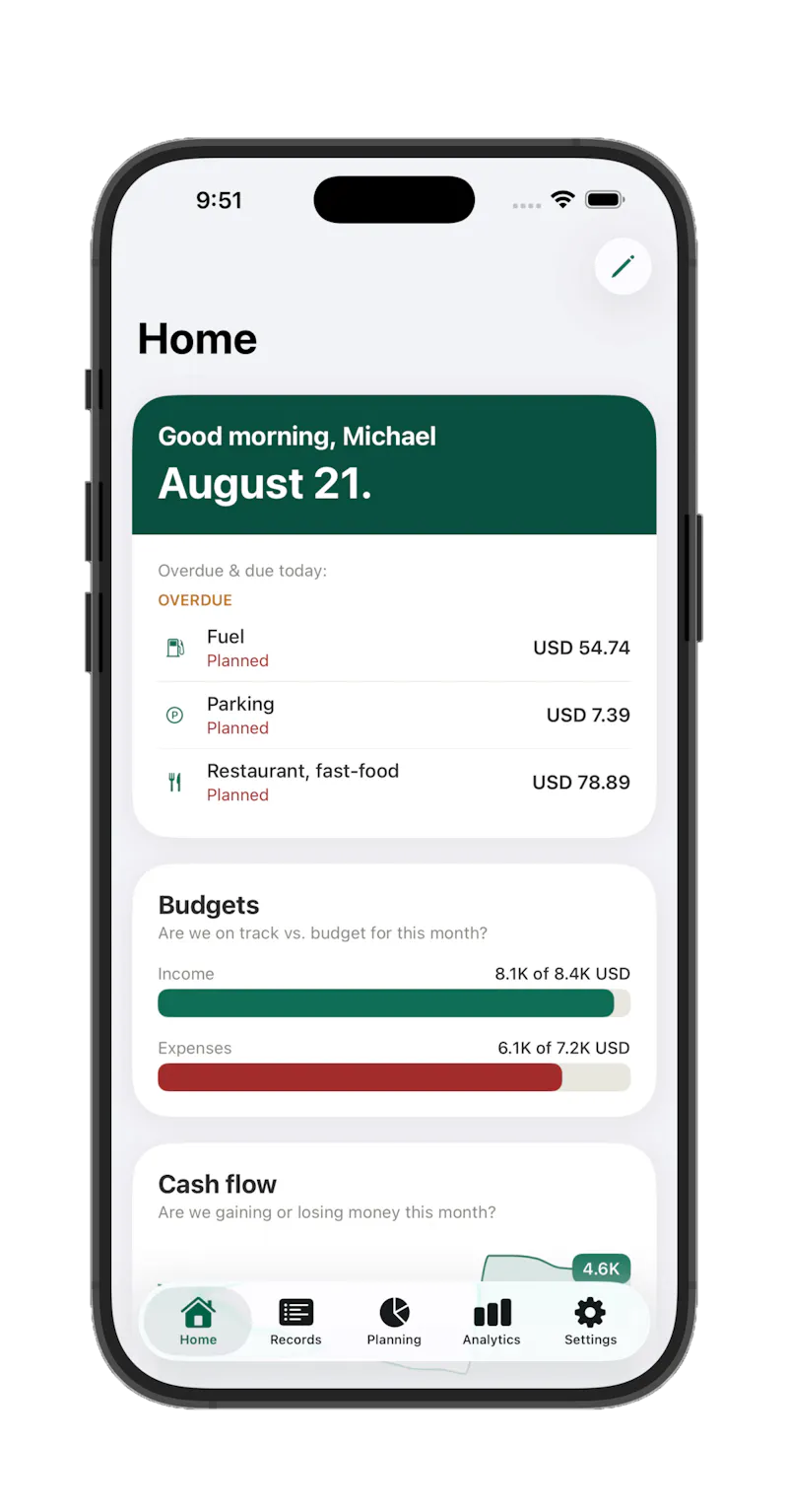 Havnest Money screenshot 1