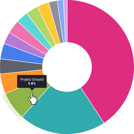 TeamLapse gallery image