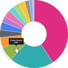 TeamLapse gallery image