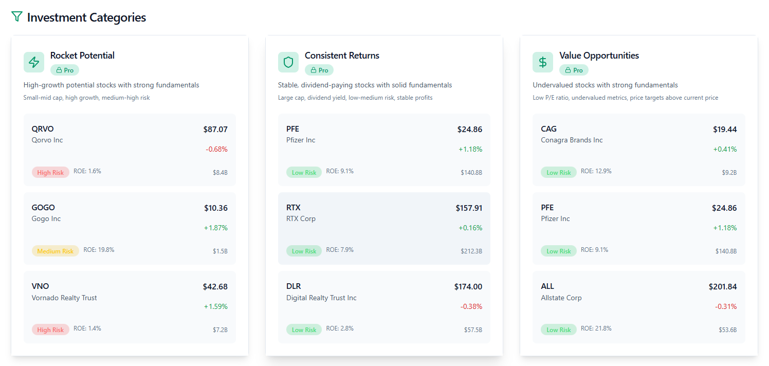 وسائط Stocksfindr - استثمار أكثر ذكاءً مع رؤى AI 2