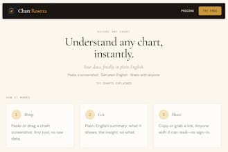 Chart Rosetta gallery image