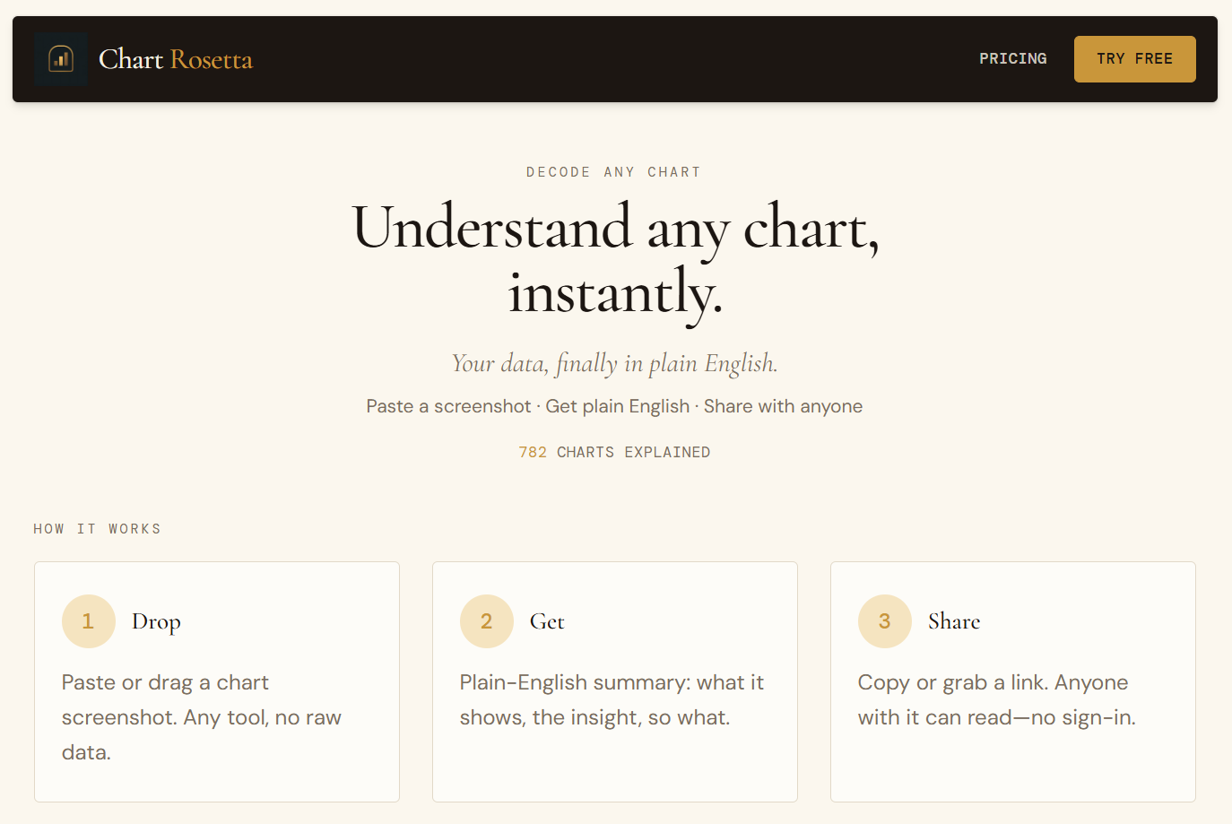 Chart Rosetta - Screenshot 5 showing product features and functionality