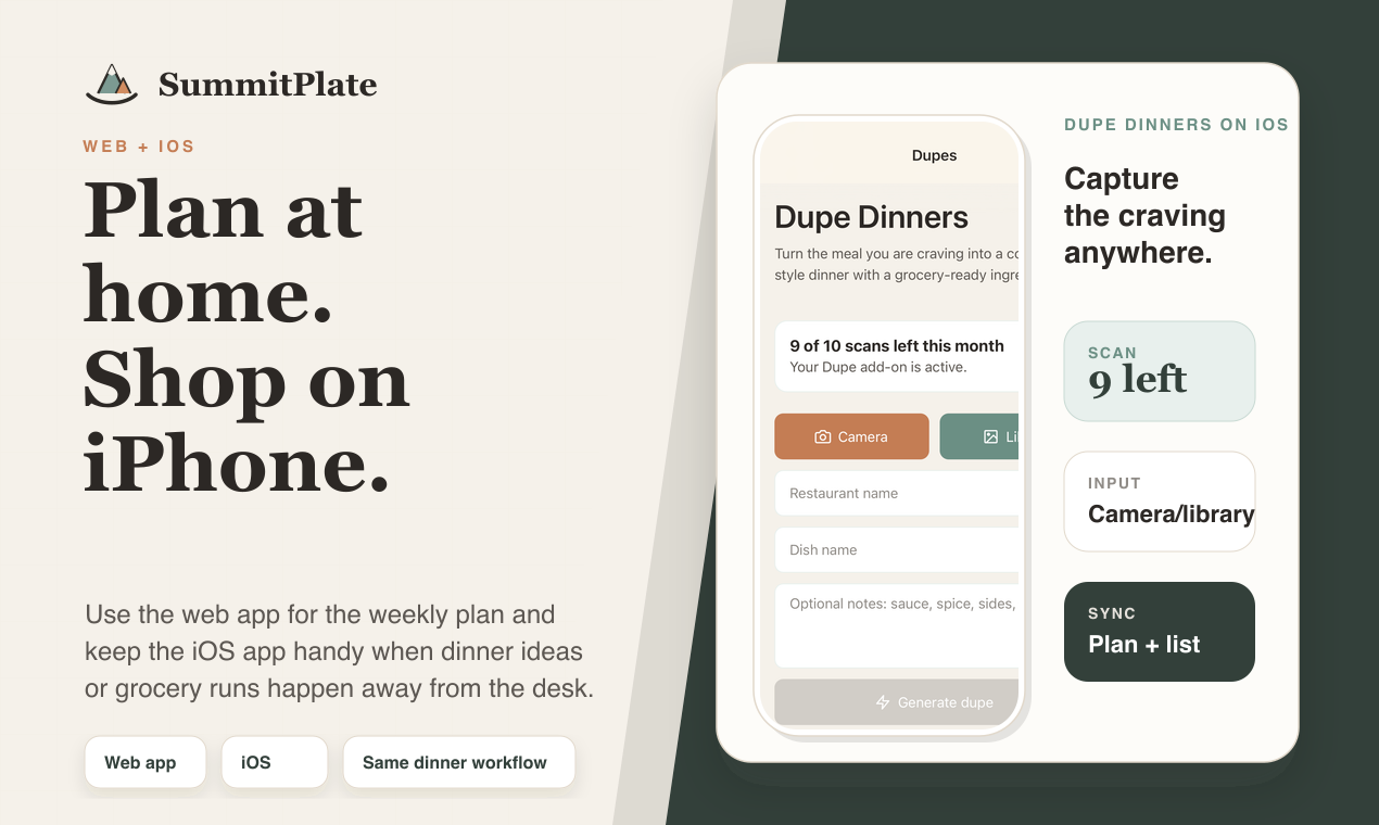 SummitPlate gallery image