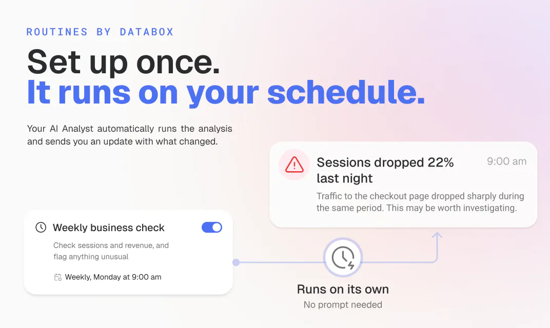 Routines by Databox gallery image