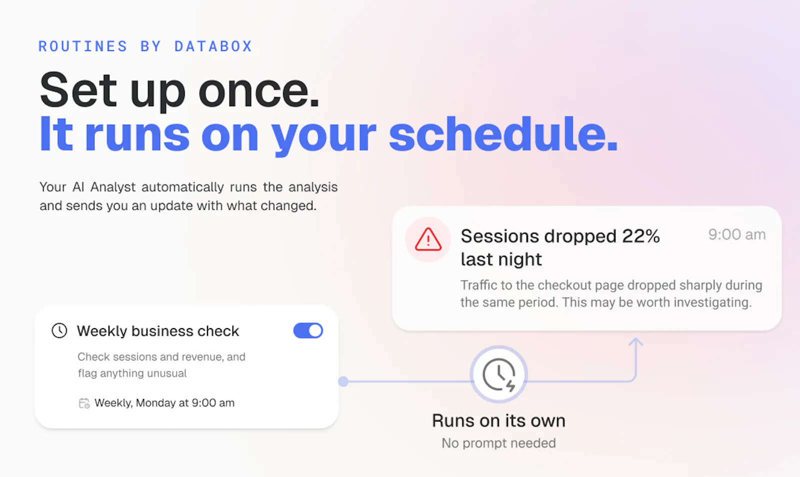 Routines by Databox screenshot 2