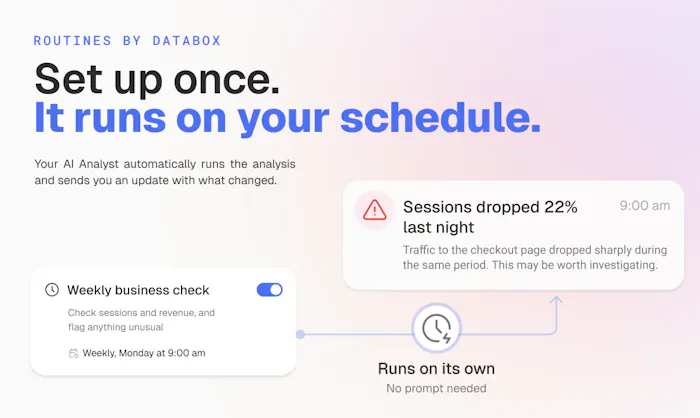 Routines by Databox产品图