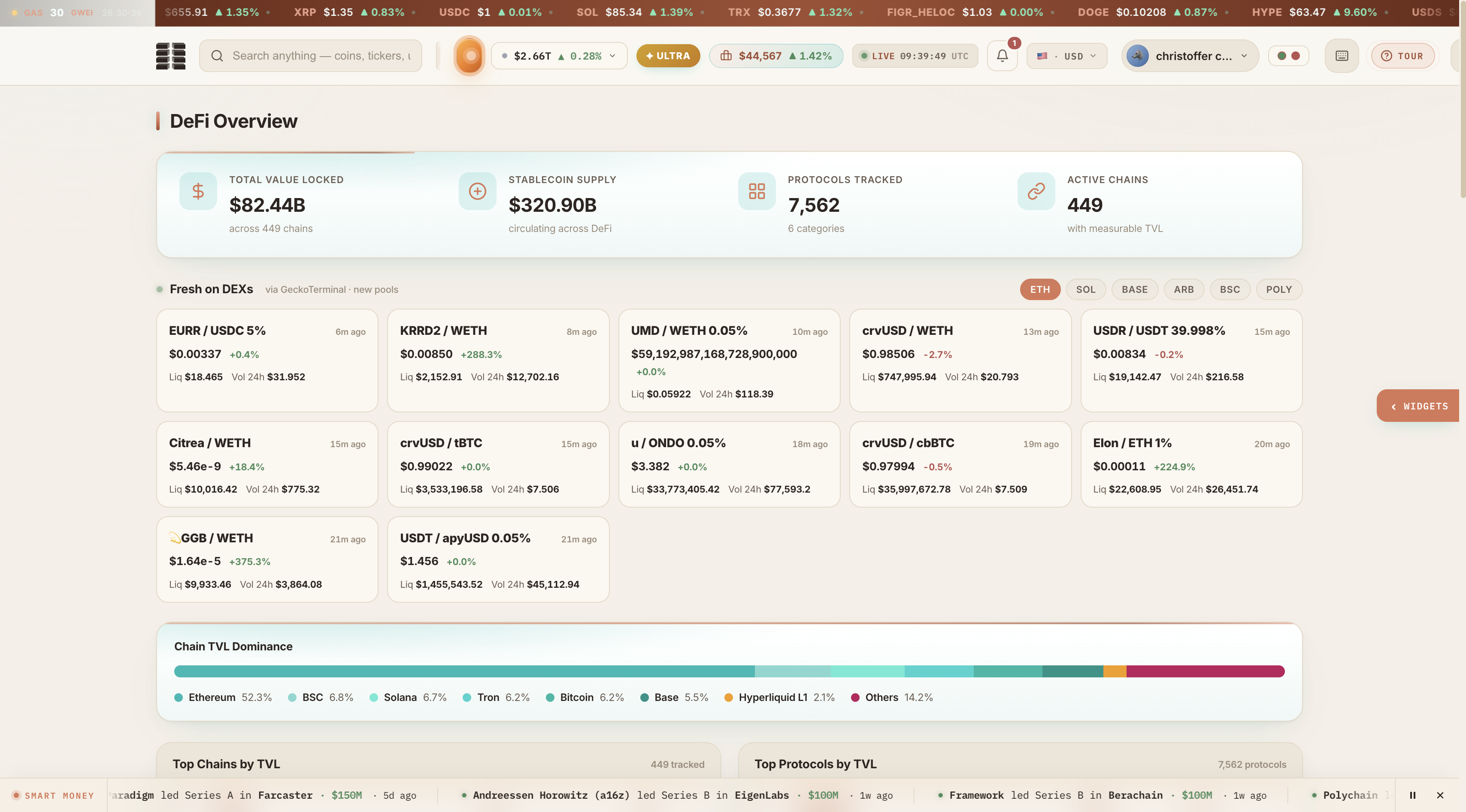 The Orderbook  gallery image