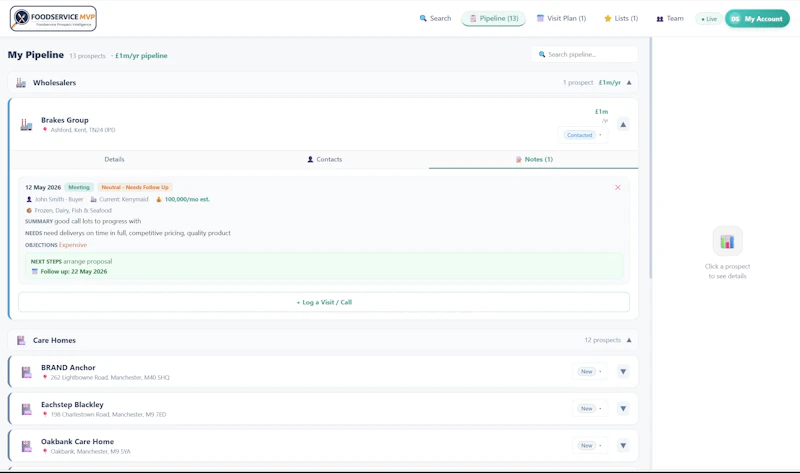 Foodservice MVP screenshot 4