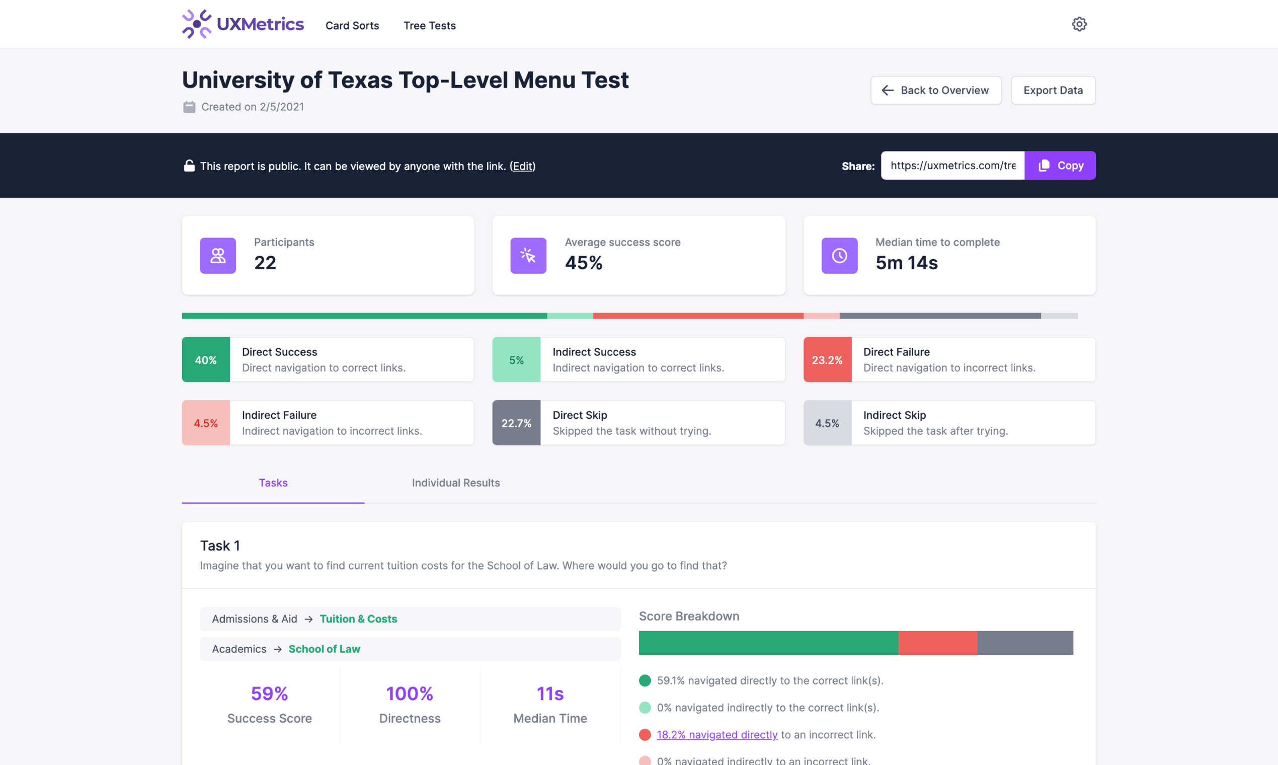 UX Metrics gallery image