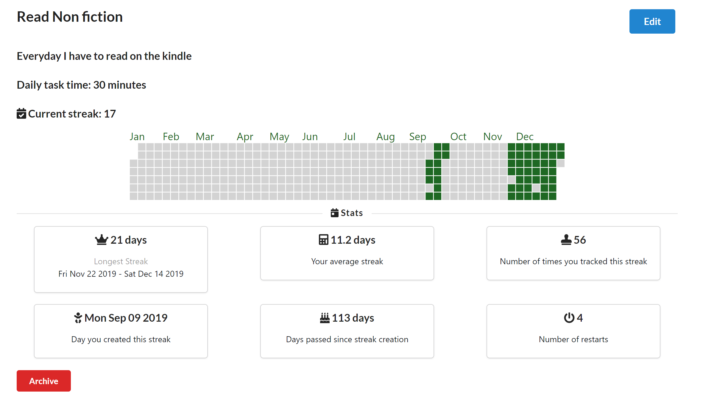 Streakoid gallery image