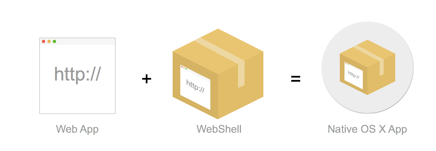 WebShell Image