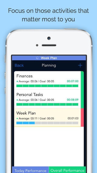 Productivity gallery image