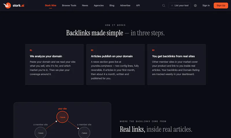Stork Wire screenshot 5