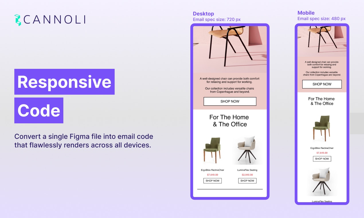 Media Cannoli - Hidupkan Reka Bentuk Figma ke HTML E -mel 2
