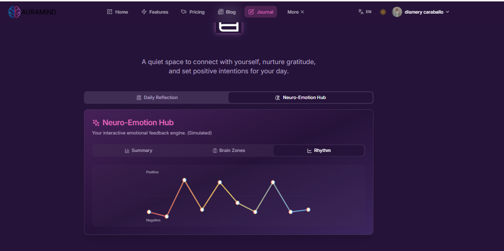 AuraMind - Screenshot 4 showing product features and functionality