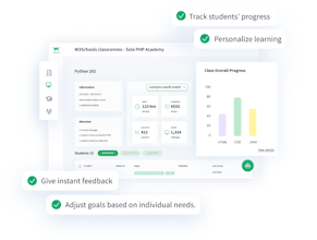 W3Schools gallery image