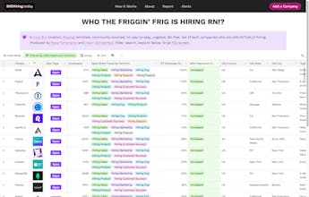 StillHiring.Today gallery image