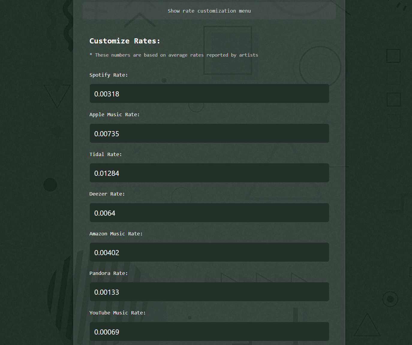 MusicEarnings.com media 3