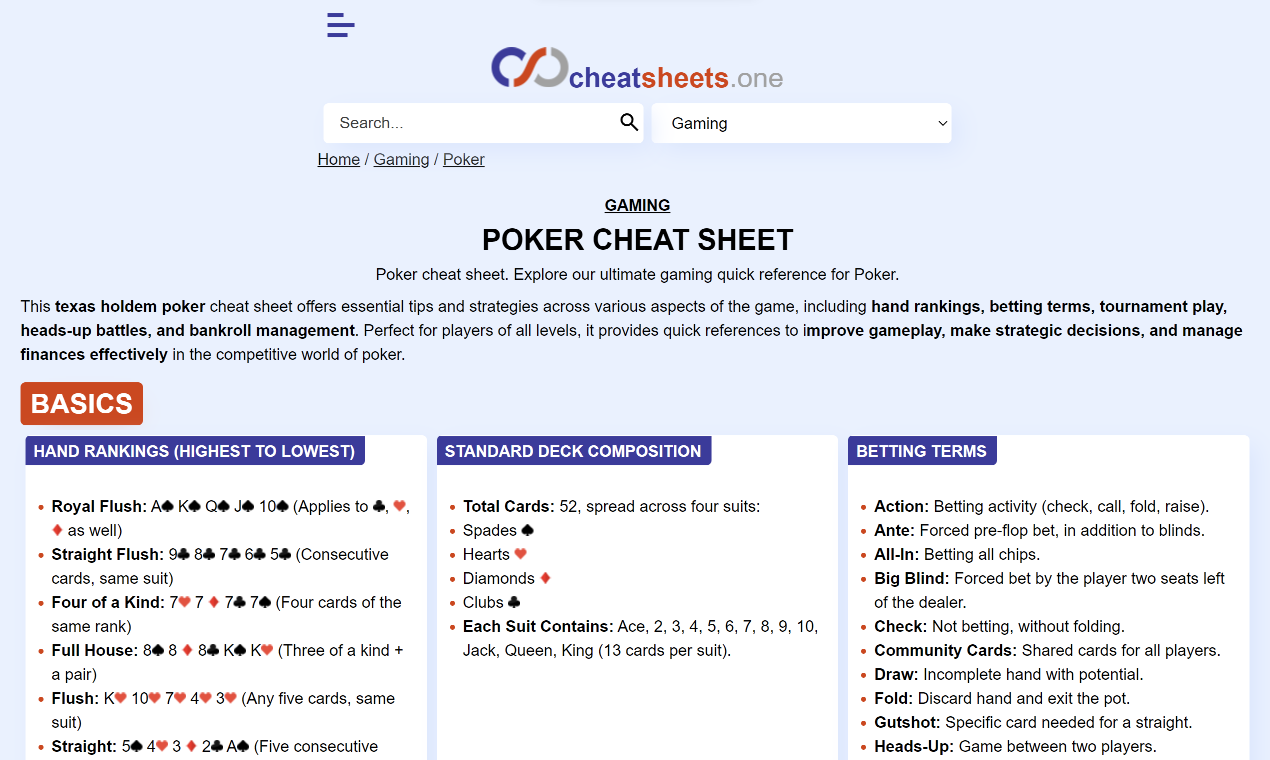CheatSheets.One media 3