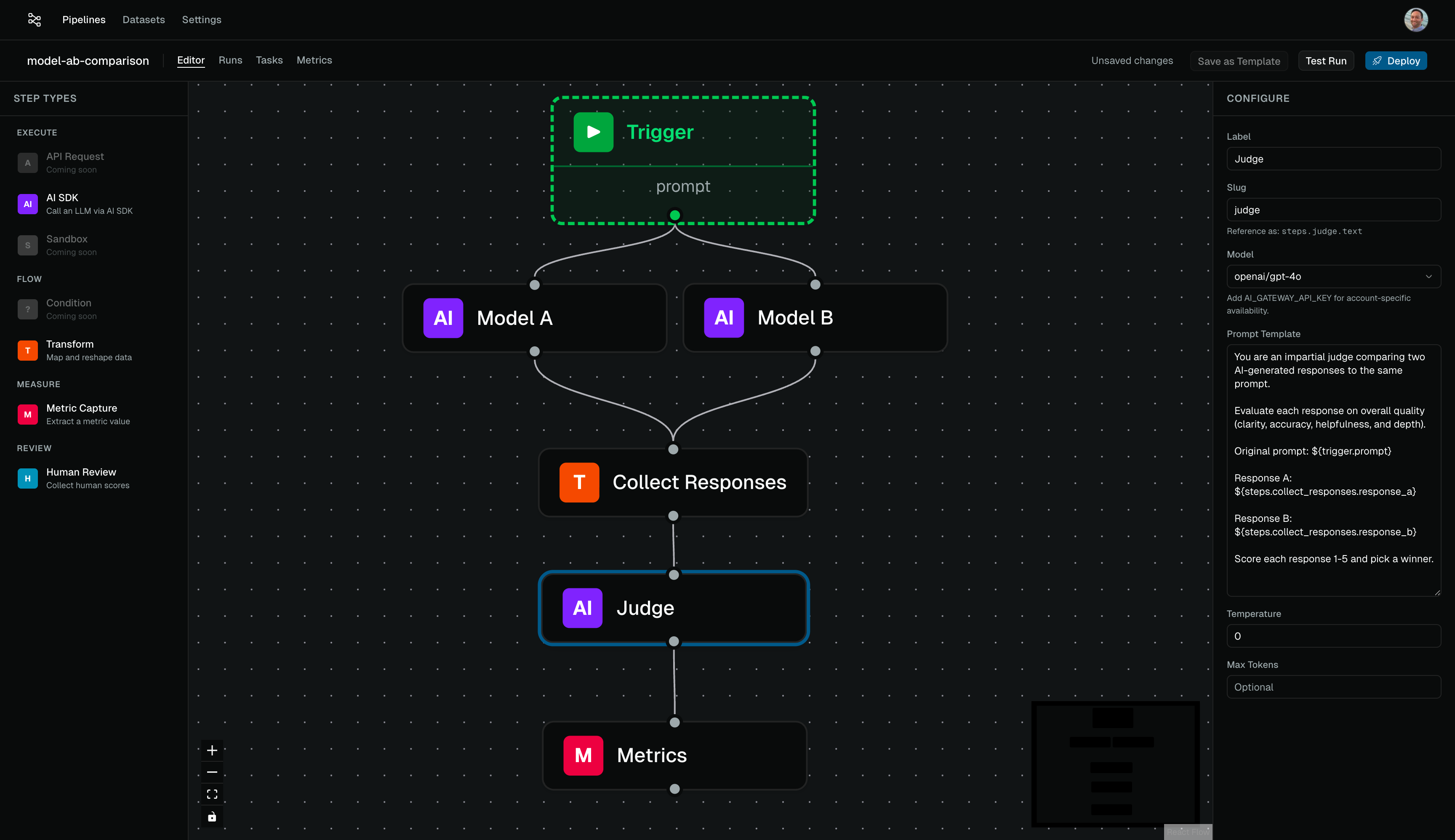 Pipevals gallery image