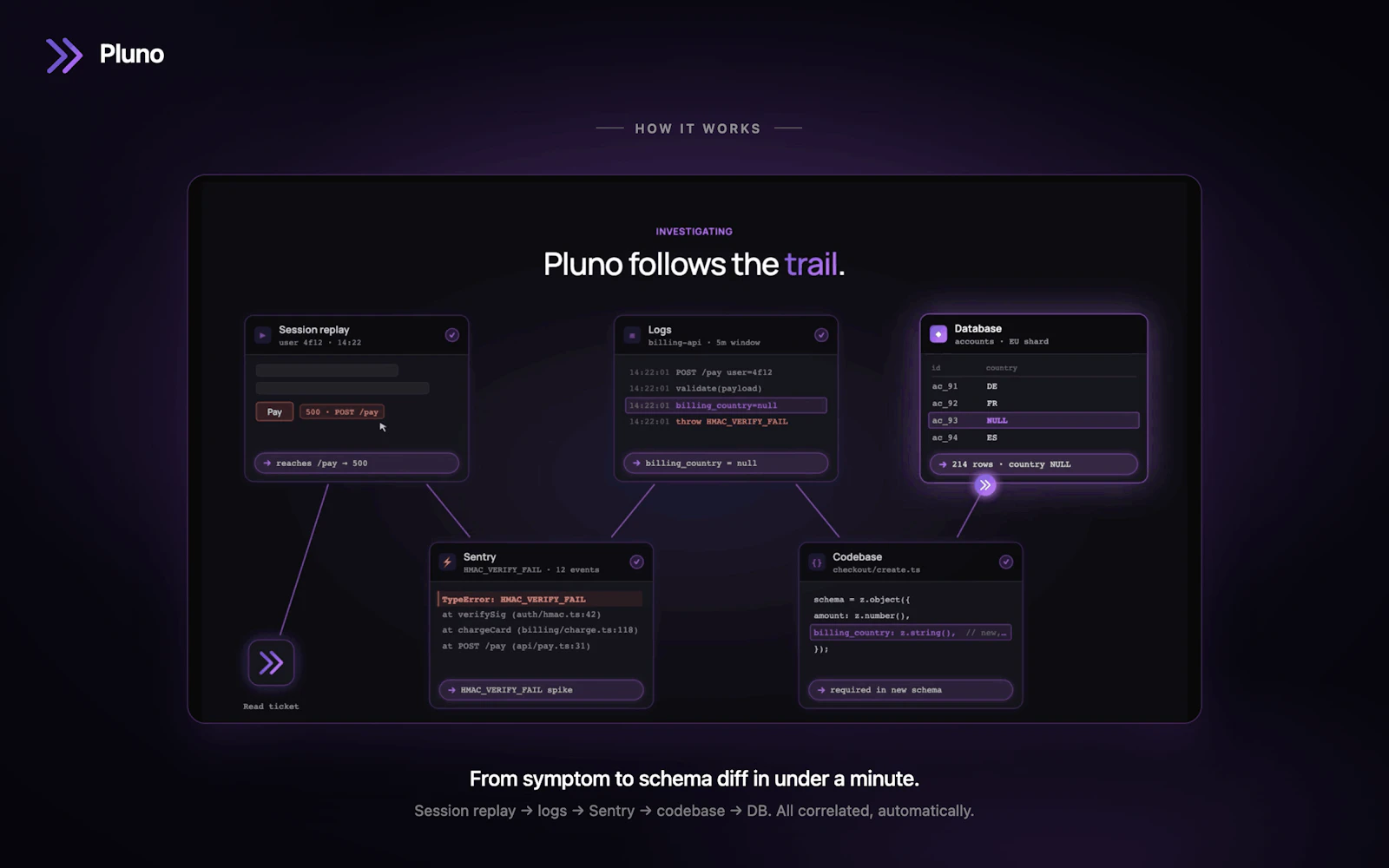 Troubleshooting Agent by Pluno screenshot 7