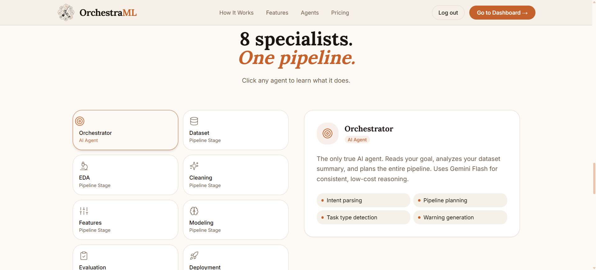OrchestraML gallery image