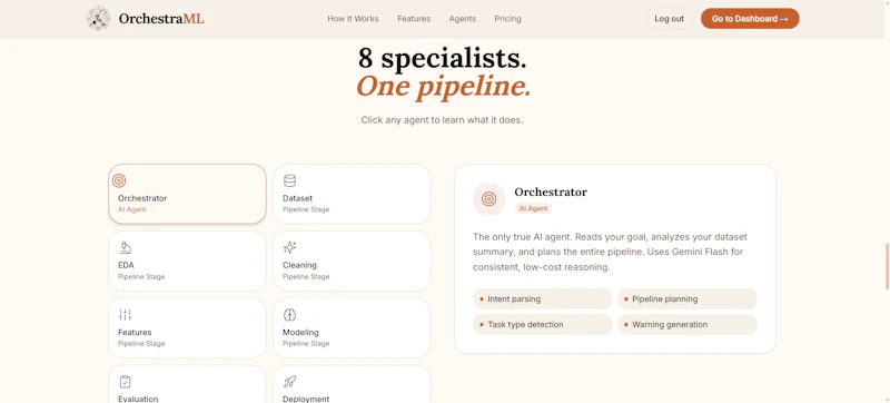 OrchestraML screenshot 3