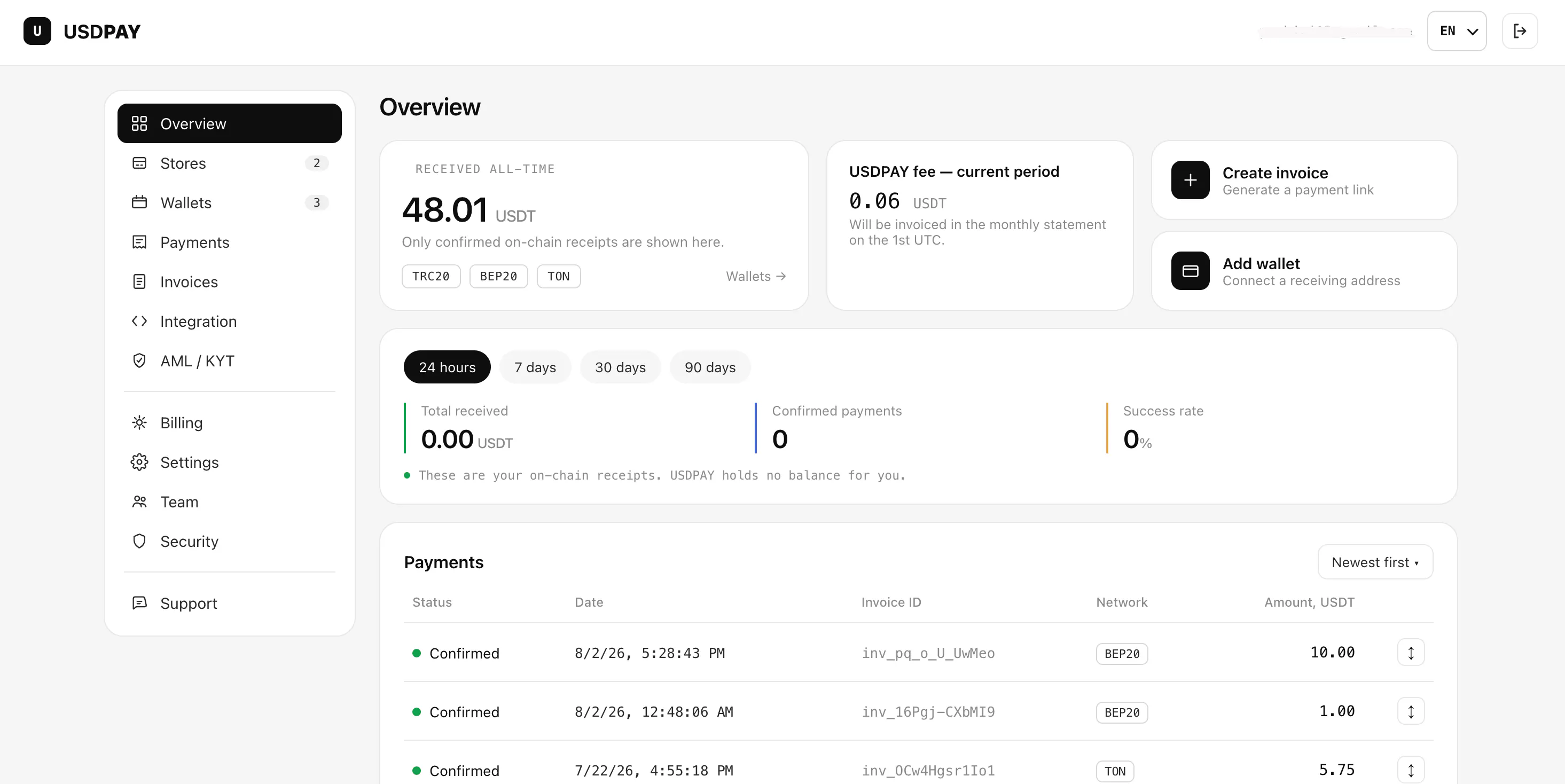 USDPAY gallery image