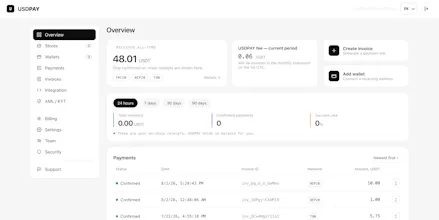 USDPAY gallery image